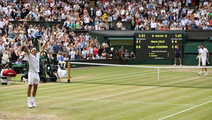 Sytematische Analyse: Schlagauswahl und -platzierung im Tennis